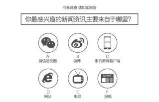 吃瓜群众免费吃瓜微信八卦  第2张
